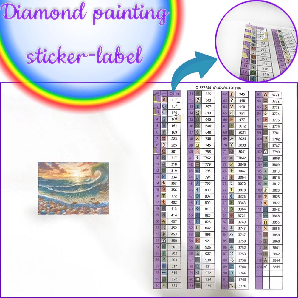 Diy 120 Color Resin Diamond Pa - Women Bags Europe recension och pris