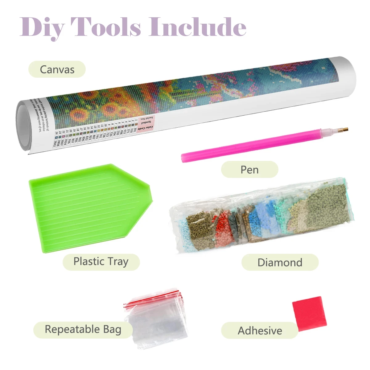 Diamond Art Painting Kit Miku  - Women Bags Europe recension och pris